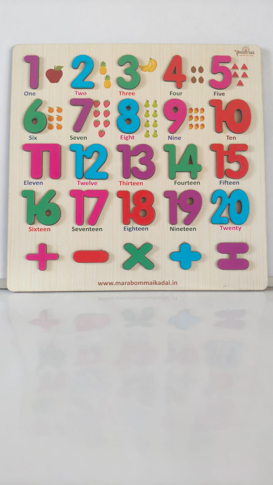Wooden Number board with image Finger grip